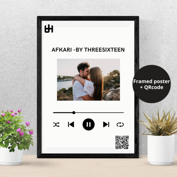 Love Wall Frame - Image 5